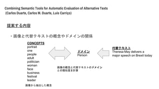 Combining Semantic Tools for Automatic Evaluation of Alternative Texts
(Carlos Duarte, Carlos M. Duarte, Lus Carri?o)
᰸
?ȴƥȤθɥᥤvS
CONCEPTS
portrait
one
people
adult
politician
woman
face
business
festival
leader
ƥ
Theresa May delivers a
major speech on Brexit today
񤫤
θȴƥȤΥɥᥤ
ȤƶȤӋ
ɥᥤ
Person
 