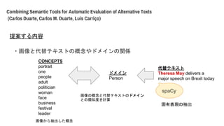 Combining Semantic Tools for Automatic Evaluation of Alternative Texts
(Carlos Duarte, Carlos M. Duarte, Lus Carri?o)
᰸
?ȴƥȤθɥᥤvS
CONCEPTS
portrait
one
people
adult
politician
woman
face
business
festival
leader
ƥ
Theresa May delivers a
major speech on Brexit today
񤫤
θȴƥȤΥɥᥤ
ȤƶȤӋ
ɥᥤ
Person
spaCy
бFγ
 