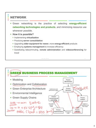 7
▪ Green networking is the practice of selecting energy-efficient
networking technologies and products, and minimizing resource use
whenever possible.
▪ How it is possible?
▪ Implementing virtualization
▪ Practicing server consolidation
▪ Upgrading older equipment for newer, more energy-efficient products
▪ Employing systems management to increase efficiency
▪ Substituting telecommuting, remote administration and videoconferencing for
travel
CS8078 GREEN COMPUTING 13
NETWORK
▪ Modeling
▪ Optimization and Collaboration
▪ Green Enterprise Architecture
▪ Environmental Intelligence
▪ Green Supply Chains
CS8078 GREEN COMPUTING 14
GREEN BUSINESS PROCESS MANAGEMENT
 