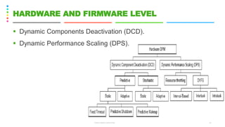 CS8078 GREEN COMPUTING 12
HARDWARE AND FIRMWARE LEVEL
▪ Dynamic Components Deactivation (DCD).
▪ Dynamic Performance Scaling (DPS).
 