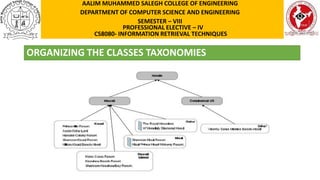 ORGANIZING THE CLASSES TAXONOMIES
AALIM MUHAMMED SALEGH COLLEGE OF ENGINEERING
DEPARTMENT OF COMPUTER SCIENCE AND ENGINEERING
SEMESTER – VIII
PROFESSIONAL ELECTIVE – IV
CS8080- INFORMATION RETRIEVAL TECHNIQUES
 