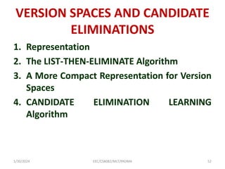 CS8082_MachineLearnigTechniques _Unit-1.ppt
