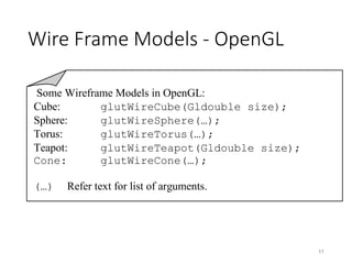 Wire Frame Models - OpenGL
11
Some Wireframe Models in OpenGL:
Cube: glutWireCube(Gldouble size);
Sphere: glutWireSphere(…);
Torus: glutWireTorus(…);
Teapot: glutWireTeapot(Gldouble size);
Cone: glutWireCone(…);
(…) Refer text for list of arguments.
 