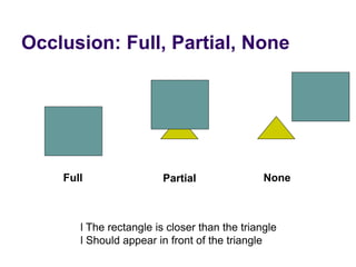 Occlusion: Full, Partial, None
Full Partial None
l The rectangle is closer than the triangle
l Should appear in front of the triangle
 