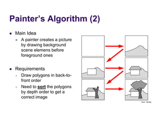 Painter’s Algorithm (2)
 Main Idea
 A painter creates a picture
by drawing background
scene elemens before
foreground ones
 Requirements
 Draw polygons in back-to-
front order
 Need to sort the polygons
by depth order to get a
correct image
from Shirley
 