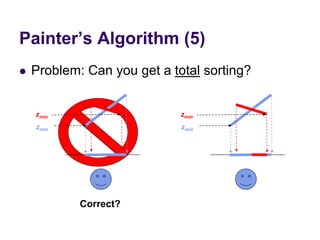 Painter’s Algorithm (5)
 Problem: Can you get a total sorting?
zmin
zmin
zmin
zmin
Correct?
 