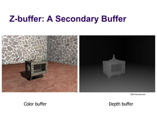 Z-buffer: A Secondary Buffer
DAM Entertainment
Color buffer Depth buffer
 