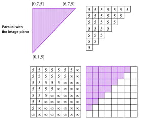 
 
   
   
   
   
   
   
   
   
   
   
   
   
   
   
   
   
   
   
   
   
  
 

  
 

Parallel with
the image plane
 