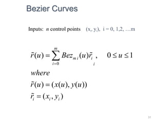 31
Inputs: n control points (xi, yi), i = 0, 1,2, …m
0
( ) ( ) , 0 1
( ) ( ( ), ( ))
( , )
m
m i i
i i
i i i
r u Bez u r u
where
r u x u y u
r x y

  



Bezier Curves
 