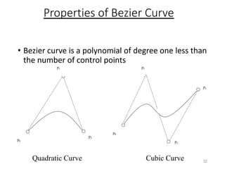 Properties of Bezier Curve
• Bezier curve is a polynomial of degree one less than
the number of control points
32
p0
p2
p1
p0
p2
p1
p3
Quadratic Curve Cubic Curve
 