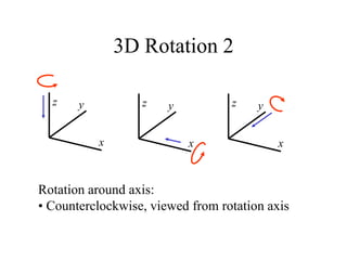 3D Rotation 2
z
x
y
Rotation around axis:
• Counterclockwise, viewed from rotation axis
z
x
y z
x
y
 
