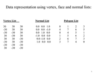 6
Data representation using vertex, face and normal lists:
Vertex List Normal List Polygon List
30 30 30 0.0 0.0 1.0 0 1 2 3
-30 30 30 0.0 0.0 -1.0 4 7 6 5
-30 -30 30 0.0 1.0 0.0 0 4 5 1
30 -30 30 -1.0 0.0 0.0 1 5 6 2
30 30 -30 0.0 -1.0 0.0 2 6 7 3
-30 30 -30 1.0 0.0 0.0 3 7 4 0
-30 -30 -30
30 -30 -30
 