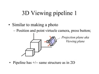 3D Viewing pipeline 1
• Similar to making a photo
– Position and point virtuele camera, press button;
Projection plane aka
Viewing plane
• Pipeline has +/ same structure as in 2D
 