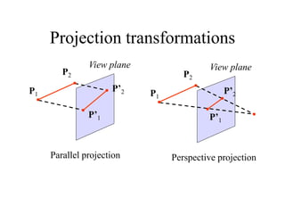 Projection transformations
P1
P2
P’1
P’2
View plane
Parallel projection
P1
P2
P’1
P’2
View plane
Perspective projection
 