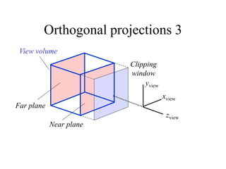 Orthogonal projections 3
Clipping
window
zview
xview
yview
Near plane
Far plane
View volume
 