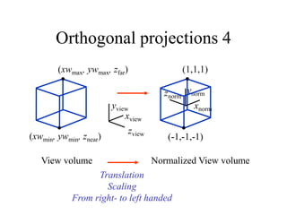 Orthogonal projections 4
zview
xview
yview
View volume
(xwmin, ywmin, znear)
(xwmax, ywmax, zfar)
znorm
xnorm
ynorm
Normalized View volume
(1,1,1)
(-1,-1,-1)
Translation
Scaling
From right- to left handed
 