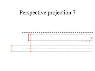 Perspective projection 7
R
 