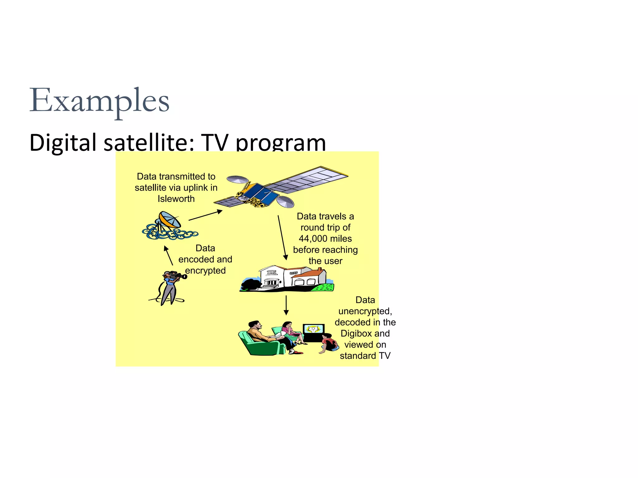 Cs8092 computer graphics and multimedia unit 4 | PPTX