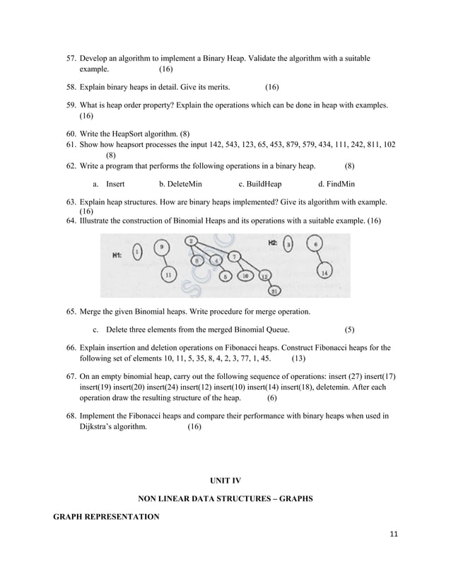 CS8391 Data Structures Part B Questions Anna University | DOC ...