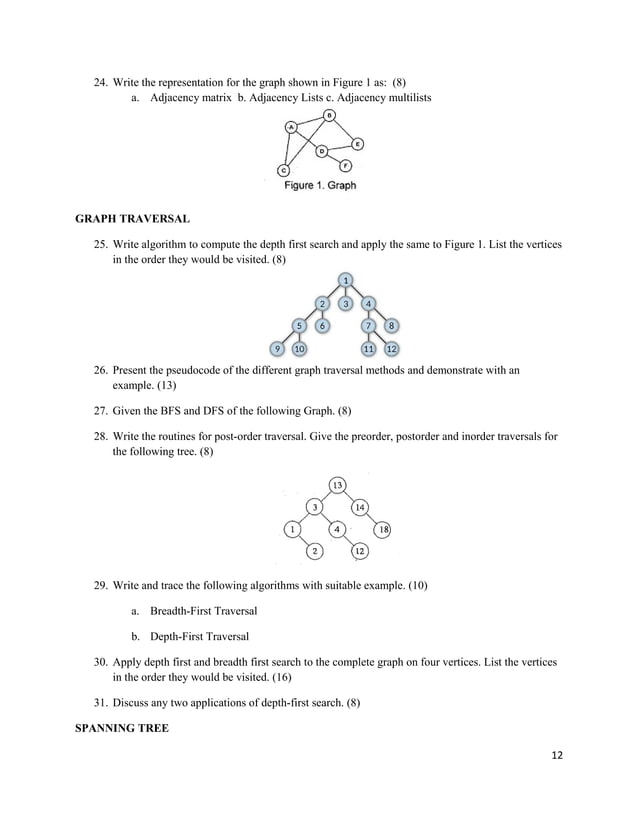 CS8391 Data Structures Part B Questions Anna University | DOC ...
