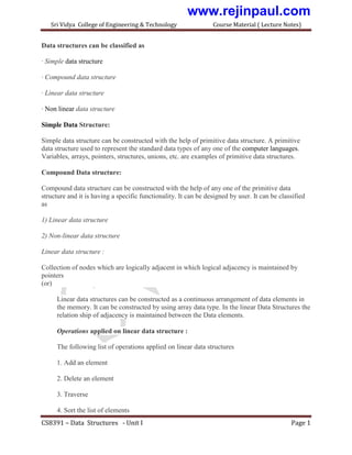 Sri Vidya College of Engineering & Technology Course Material ( Lecture Notes)
CS8391 – Data Structures - Unit I Page 1
Data structures can be classified as
· Simple data structure
· Compound data structure
· Linear data structure
· Non linear data structure
Simple Data Structure:
Simple data structure can be constructed with the help of primitive data structure. A primitive
data structure used to represent the standard data types of any one of the computer languages.
Variables, arrays, pointers, structures, unions, etc. are examples of primitive data structures.
Compound Data structure:
Compound data structure can be constructed with the help of any one of the primitive data
structure and it is having a specific functionality. It can be designed by user. It can be classified
as
1) Linear data structure
2) Non-linear data structure
Linear data structure :
Collection of nodes which are logically adjacent in which logical adjacency is maintained by
pointers
(or)
Linear data structures can be constructed as a continuous arrangement of data elements in
the memory. It can be constructed by using array data type. In the linear Data Structures the
relation ship of adjacency is maintained between the Data elements.
Operations applied on linear data structure :
The following list of operations applied on linear data structures
1. Add an element
2. Delete an element
3. Traverse
4. Sort the list of elements
www.rejinpaul.com
 
