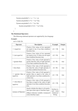 CS8392-OOPS-Printed-Notes-All-Units.pdf for students | PDF