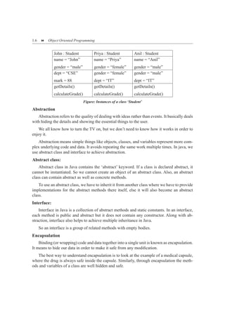 CS8392-OOPS-Printed-Notes-All-Units.pdf for students | PDF