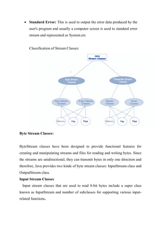  Standard Error: This is used to output the error data produced by the
user's program and usually a computer screen is used to standard error
stream and represented as System.err.
Classification of Stream Classes:
Byte Stream Classes:
ByteStream classes have been designed to provide functional features for
creating and manipulating streams and files for reading and writing bytes. Since
the streams are unidirectional, they can transmit bytes in only one direction and
therefore, Java provides two kinds of byte stream classes: InputStream class and
OutputStream class.
Input Stream Classes
Input stream classes that are used to read 8-bit bytes include a super class
known as InputStream and number of subclasses for supporting various input-
related functions.
 
