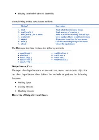  Finding the number of bytes in stream.
The following are the InputStream methods:
The DataInput interface contains the following methods
OutputStream Class
The super class InputStream is an abstract class, so we cannot create object for
the class. InputStream class defines the methods to perform the following
functions:
 Writing Bytes
 Closing Streams
 Flushing Streams
Hierarchy of OutputStream Classes
 