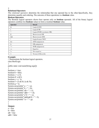 37
2
Relational Operators
The relational operators determine the relationship that one operand has to the other.Specifically, they
determine equality and ordering. The outcome of these operations is a boolean value.
Boolean Operators
The Boolean logical operators shown here operate only on boolean operands. All of the binary logical
operators combine two boolean values to form a resultant boolean value.
Example:
// Demonstrate the boolean logical operators.
class BoolLogic
{
public static void main(String args[])
{
boolean a = true;
boolean b = false;
boolean c = a | b;
boolean d= a & b;
boolean e = a ^ b;
boolean f = (!a & b) | (a & !b);
boolean g = !a;
System.out.println(" a = " + a);
System.out.println(" b = " + b);
System.out.println(" a|b = " + c);
System.out.println(" a&b = " + d);
System.out.println(" a^b = " + e);
System.out.println("!a&b|a&!b = " + f);
System.out.println(" !a = " + g);
}
}
Output:
a = true
b = false
a|b = true
a&b = false
 