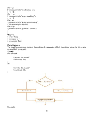 40
if(x < y)
System.out.println("x is less than y");
x = x * 2;
if(x == y)
System.out.println("x now equal to y");
x = x * 2;
if(x > y)
System.out.println("x now greater than y");
// this won't display anything
if(x == y)
System.out.println("you won't see this");
}
}
Output:
x is less than y
x now equal to y
x now greater than y
if-else Statement
The Java if-else statement also tests the condition. It executes the if block if condition is true else if it is false
the else block is executed.
Syntax:.
If(condition)
{
//Executes this block if
//condition is true
}
else
{
//Executes this block if
//condition is false
}
Example:
 