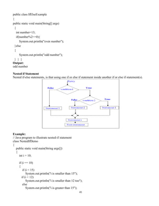 41
public class IfElseExample
{
public static void main(String[] args)
{
int number=13;
if(number%2==0){
System.out.println("even number");
}else
{
System.out.println("odd number");
} } }
Output:
odd number
Nested if Statement
Nested if-else statements, is that using one if or else if statement inside another if or else if statement(s).
Example:
// Java program to illustrate nested-if statement
class NestedIfDemo
{
public static void main(String args[])
{
int i = 10;
if (i == 10)
{
if (i < 15)
System.out.println("i is smaller than 15");
if (i < 12)
System.out.println("i is smaller than 12 too");
else
System.out.println("i is greater than 15");
 