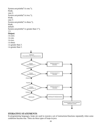 44
System.out.println("i is one.");
break;
case 2:
System.out.println("i is two.");
break;
case 3:
System.out.println("i is three.");
break;
default:
System.out.println("i is greater than 3.");
}}}
Output:
i is zero.
i is one.
i is two.
i is three.
i is greater than 3.
i is greater than 3.
ITERATIVE STATEMENTS
In programming languages, loops are used to execute a set of instructions/functions repeatedly when some
conditions become true. There are three types of loops in java.
 