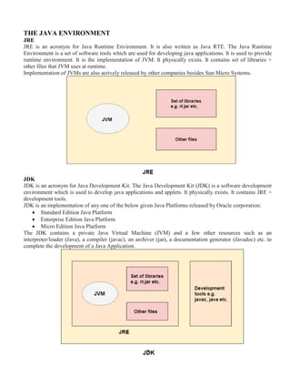 6
THE JAVA ENVIRONMENT
JRE
JRE is an acronym for Java Runtime Environment. It is also written as Java RTE. The Java Runtime
Environment is a set of software tools which are used for developing java applications. It is used to provide
runtime environment. It is the implementation of JVM. It physically exists. It contains set of libraries +
other files that JVM uses at runtime.
Implementation of JVMs are also actively released by other companies besides Sun Micro Systems.
JDK
JDK is an acronym for Java Development Kit. The Java Development Kit (JDK) is a software development
environment which is used to develop java applications and applets. It physically exists. It contains JRE +
development tools.
JDK is an implementation of any one of the below given Java Platforms released by Oracle corporation:
 Standard Edition Java Platform
 Enterprise Edition Java Platform
 Micro Edition Java Platform
The JDK contains a private Java Virtual Machine (JVM) and a few other resources such as an
interpreter/loader (Java), a compiler (javac), an archiver (jar), a documentation generator (Javadoc) etc. to
complete the development of a Java Application.
 