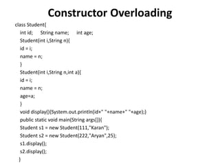 Constructor Overloading
class Student{
int id; String name; int age;
Student(int i,String n){
id = i;
name = n;
}
Student(int i,String n,int a){
id = i;
name = n;
age=a;
}
void display(){System.out.println(id+" "+name+" "+age);}
public static void main(String args[]){
Student s1 = new Student(111,"Karan");
Student s2 = new Student(222,"Aryan",25);
s1.display();
s2.display();
}
 