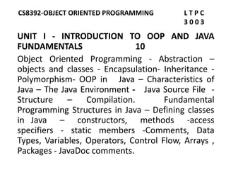CS8392-OBJECT ORIENTED PROGRAMMING L T P C
3 0 0 3
UNIT I - INTRODUCTION TO OOP AND JAVA
FUNDAMENTALS 10
Object Oriented Programming - Abstraction –
objects and classes - Encapsulation- Inheritance -
Polymorphism- OOP in Java – Characteristics of
Java – The Java Environment - Java Source File -
Structure – Compilation. Fundamental
Programming Structures in Java – Defining classes
in Java – constructors, methods -access
specifiers - static members -Comments, Data
Types, Variables, Operators, Control Flow, Arrays ,
Packages - JavaDoc comments.
 