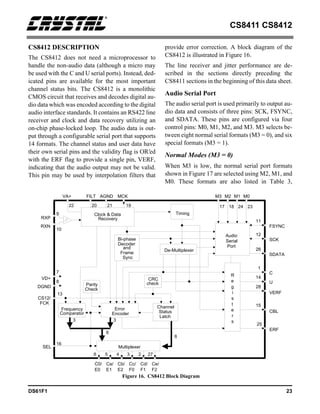 CS8411 CS8412
DS61F1 23
CS8412 DESCRIPTION
The CS8412 does not need a microprocessor to
handle the non-audio data (although a micro may
be used with the C and U serial ports). Instead, ded-
icated pins are available for the most important
channel status bits. The CS8412 is a monolithic
CMOS circuit that receives and decodes digital au-
dio data which was encoded according to the digital
audio interface standards. It contains an RS422 line
receiver and clock and data recovery utilizing an
on-chip phase-locked loop. The audio data is out-
put through a configurable serial port that supports
14 formats. The channel status and user data have
their own serial pins and the validity flag is OR’ed
with the ERF flag to provide a single pin, VERF,
indicating that the audio output may not be valid.
This pin may be used by interpolation filters that
provide error correction. A block diagram of the
CS8412 is illustrated in Figure 16.
The line receiver and jitter performance are de-
scribed in the sections directly preceding the
CS8411 sections in the beginning of this data sheet.
Audio Serial Port
The audio serial port is used primarily to output au-
dio data and consists of three pins: SCK, FSYNC,
and SDATA. These pins are configured via four
control pins: M0, M1, M2, and M3. M3 selects be-
tween eight normal serial formats (M3 = 0), and six
special formats (M3 = 1).
Normal Modes (M3 = 0)
When M3 is low, the normal serial port formats
shown in Figure 17 are selected using M2, M1, and
M0. These formats are also listed in Table 3,
VA+ FILT AGND MCK
SDATA
11
SCK
FSYNC
12
26
De-Multiplexer
Audio
Serial
Port
CRC
check
RXP
RXN
VD+
DGND
R
e
g
i
s
t
e
r
s
Parity
Check
Frequency
Comparator
Error
Encoder
Channel
Status
Latch
Ca/
E1
C0/
E0
Ce/
F2
Cd/
F1
Cc/
F0
Cb/
E2
Multiplexer
Bi-phase
Decoder
and
Frame
Sync
3
3
6
Timing
M0
M1
M2
M3
C
U
VERF
CBL
ERF
SEL
CS12/
FCK
22 20 21 19
9
10
7
8
13
16
6 5 4 3 2 27
25
15
28
14
1
17 18 24 23
Clock & Data
Recovery
6
Figure 16. CS8412 Block Diagram
 