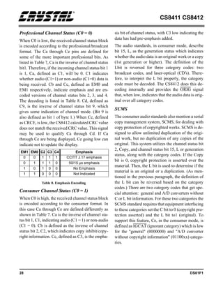 CS8411 CS8412
28 DS61F1
Professional Channel Status (C0 = 0)
When C0 is low, the received channel status block
is encoded according to the professional/broadcast
format. The Ca through Ce pins are defined for
some of the more important professional bits. As
listed in Table 7, Ca is the inverse of channel status
bit1. Therefore, if the incoming channel status bit 1
is 1, Ca, defined as C1, will be 0. C1 indicates
whether audio (C1=1) or non-audio (C1=0) data is
being received. Cb and Cc, defined as EM0 and
EM1 respectively, indicate emphasis and are en-
coded versions of channel status bits 2, 3, and 4.
The decoding is listed in Table 8. Cd, defined as
C9, is the inverse of channel status bit 9, which
gives some indication of channel mode. (Bit 9 is
also defined as bit 1 of byte 1.) When Ce, defined
as CRCE, is low, the CS8412 calculated CRC value
does not match the received CRC value. This signal
may be used to qualify Ca through Cd. If Ca
through Ce are being displayed, Ce going low can
indicate not to update the display.
Table 8. Emphasis Encoding
Consumer Channel Status (C0 = 1)
When C0 is high, the received channel status block
is encoded according to the consumer format. In
this case Ca through Ce are defined differently as
shown in Table 7. Ca is the inverse of channel sta-
tus bit 1, C1, indicating audio (C1 = 1) or non-audio
(C1 = 0). Cb is defined as the inverse of channel
status bit 2, C2, which indicates copy inhibit/copy-
right information. Cc, defined as C3, is the empha-
sis bit of channel status, with C3 low indicating the
data has had pre-emphasis added.
The audio standards, in consumer mode, describe
bit 15, L, as the generation status which indicates
whether the audio data is an original work or a copy
(1st generation or higher). The definition of the
Lbit is reversed for three category codes: two
broadcast codes, and laser-optical (CD’s). There-
fore, to interpret the L bit properly, the category
code must be decoded. The CS8412 does this de-
coding internally and provides the ORIG signal
that, when low, indicates that the audio data is orig-
inal over all category codes.
SCMS
The consumer audio standards also mention a serial
copy management system, SCMS, for dealing with
copy protection of copyrighted works. SCMS is de-
signed to allow unlimited duplication of the origi-
nal work, but no duplication of any copies of the
original. This system utilizes the channel status bit
2, Copy, and channel status bit 15, L or generation
status, along with the category codes. If the Copy
bit is 0, copyright protection is asserted over the
material. Then, the L bit is used to determine if the
material is an original or a duplication. (As men-
tioned in the previous paragraph, the definition of
the L bit can be reversed based on the category
codes.) There are two category codes that get spe-
cial attention: general and A/D converters without
C or L bit information. For these two categories the
SCMS standard requires that equipment interfacing
to these categories set the C bit to 0 (copyright pro-
tection asserted) and the L bit to1 (original). To
support this feature, Ce, in the consumer mode, is
defined as IGCAT (ignorant category) which is low
for the "general" (0000000) and "A/D converter
without copyright information" (01100xx) catego-
ries.
EM1 EM0 C2 C3 C4 Emphasis
0 0 1 1 1 CCITT J.17 emphasis
0 1 1 1 0 50/15 µs emphasis
1 0 1 0 0 No Emphasis
1 1 0 0 0 Not Indicated
 
