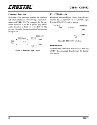 CS8411 CS8412
36 DS61F1
Consumer Interface
In the case of the consumer interface, the standards
call for an unbalanced circuit having a receiver im-
pedance of 75Ω ± 5%. The connector for the con-
sumer interface is an RCA phono plug (fixed
socket described in Table IV of IEC268-11). The
receiver circuit for the consumer interface is shown
in Figure 23.
TTL/CMOS Levels
The circuit shown in Figure 24 may be used when
external RS422 receivers or TTL/CMOS logic
drive the CS8411/12 receiver section.
Transformers
Please refer to Application Note AN134: AES and
S/PDIF Recommended Transformers for further
information.
RCA Phono
RXP
RXN
CS8411/12
Coax
75 Ω 75 Ω
0.01
µF
0.01 µF
Figure 23. Consumer Input Circuit
RXP
RXN
CS8411/12
0.01
µF
0.01 µF
TTL/CMOS
Gate
Figure 24. TTL/CMOS Interface
 