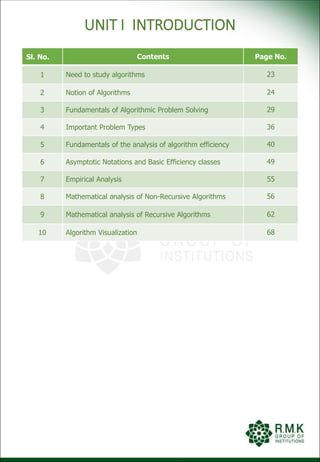 UNIT I INTRODUCTION
Sl. No. Contents Page No.
1 Need to study algorithms 23
2 Notion of Algorithms 24
3 Fundamentals of Algorithmic Problem Solving 29
4 Important Problem Types 36
5 Fundamentals of the analysis of algorithm efficiency 40
6 Asymptotic Notations and Basic Efficiency classes 49
7 Empirical Analysis 55
8 Mathematical analysis of Non-Recursive Algorithms 56
9 Mathematical analysis of Recursive Algorithms 62
10 Algorithm Visualization 68
 