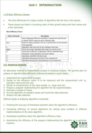 Unit I INTRODUCTION
1.4.8 Basic Efficiency Classes
 The time efficiencies of a large number of algorithms fall into only a few classes.
 These classes are listed in increasing order of their growth along with their names and
a few comments.
1.5 Empirical Analysis
An alternative method to mathematical analysis is empirical analysis. The general plan for
analysis of algorithm time efficiency in Empirical analysis is given below.
1. Understand the experiment’s purpose.
2. Decide on the efficiency metric M to be measured and the measurement unit. ie.,
operation count and time unit.
3. Decide on characteristics of the input sample. ie., range and size.
4. Prepare a program implementing the algorithm for the experimentation.
5. Generate a sample of inputs
6. Run the algorithm on sample’s inputs and record the data observed.
7. Analyze the data obtained.
Different goals of analyzing algorithms empirically
1. Checking the accuracy of theoretical assertion about the algorithm’s efficiency.
2. Comparing efficiency of several algorithms for solving same problem or different
implementations of the same algorithm.
3. Developing hypothesis about the algorithm’s efficiency class.
4. Ascertaining the efficiency of the program implementing the algorithm on a particular
machine.
 