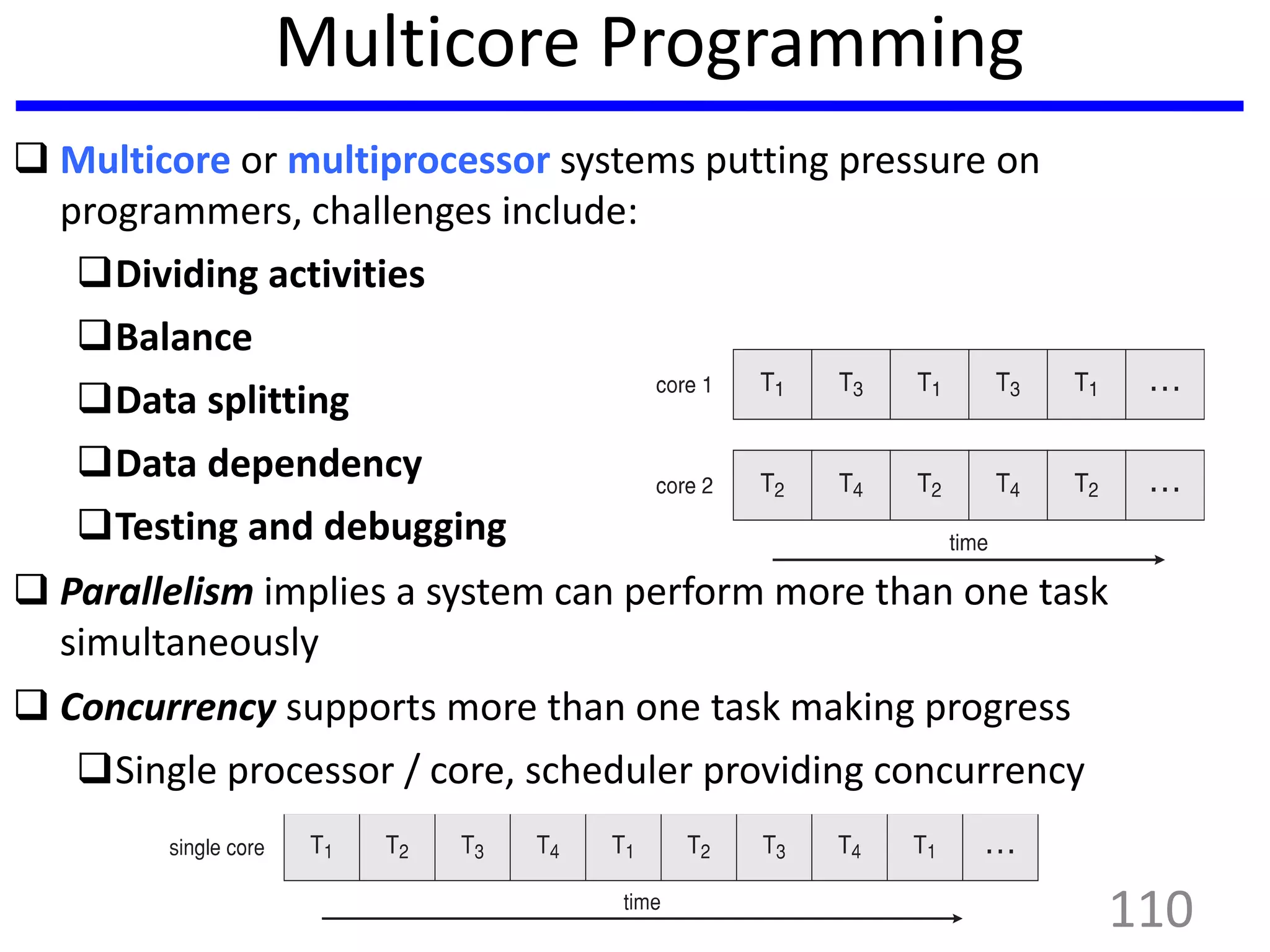 Multicore Programming
 Multicore or multiprocessor systems putting pressure on
programmers, challenges include:
Dividing activities
Balance
Data splitting
Data dependency
Testing and debugging
 Parallelism implies a system can perform more than one task
simultaneously
 Concurrency supports more than one task making progress
Single processor / core, scheduler providing concurrency
110
 