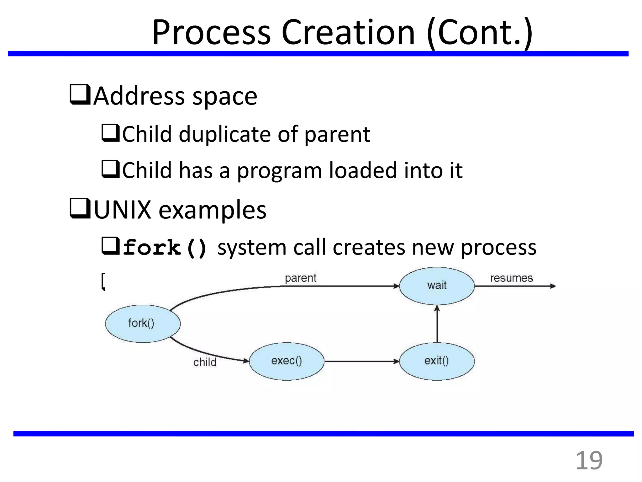 Process Creation (Cont.)
Address space
Child duplicate of parent
Child has a program loaded into it
UNIX examples
fork() system call creates new process
exec() system call used after a fork()
to replace the process’ memory space
with a new program
19
 
