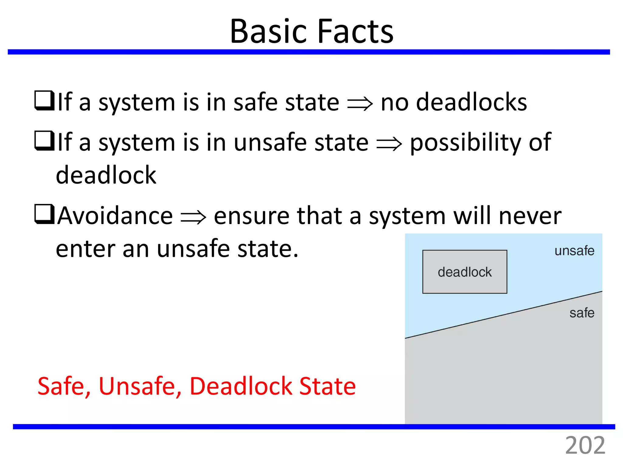 Basic Facts
If a system is in safe state  no deadlocks
If a system is in unsafe state  possibility of
deadlock
Avoidance  ensure that a system will never
enter an unsafe state.
Safe, Unsafe, Deadlock State
202
 
