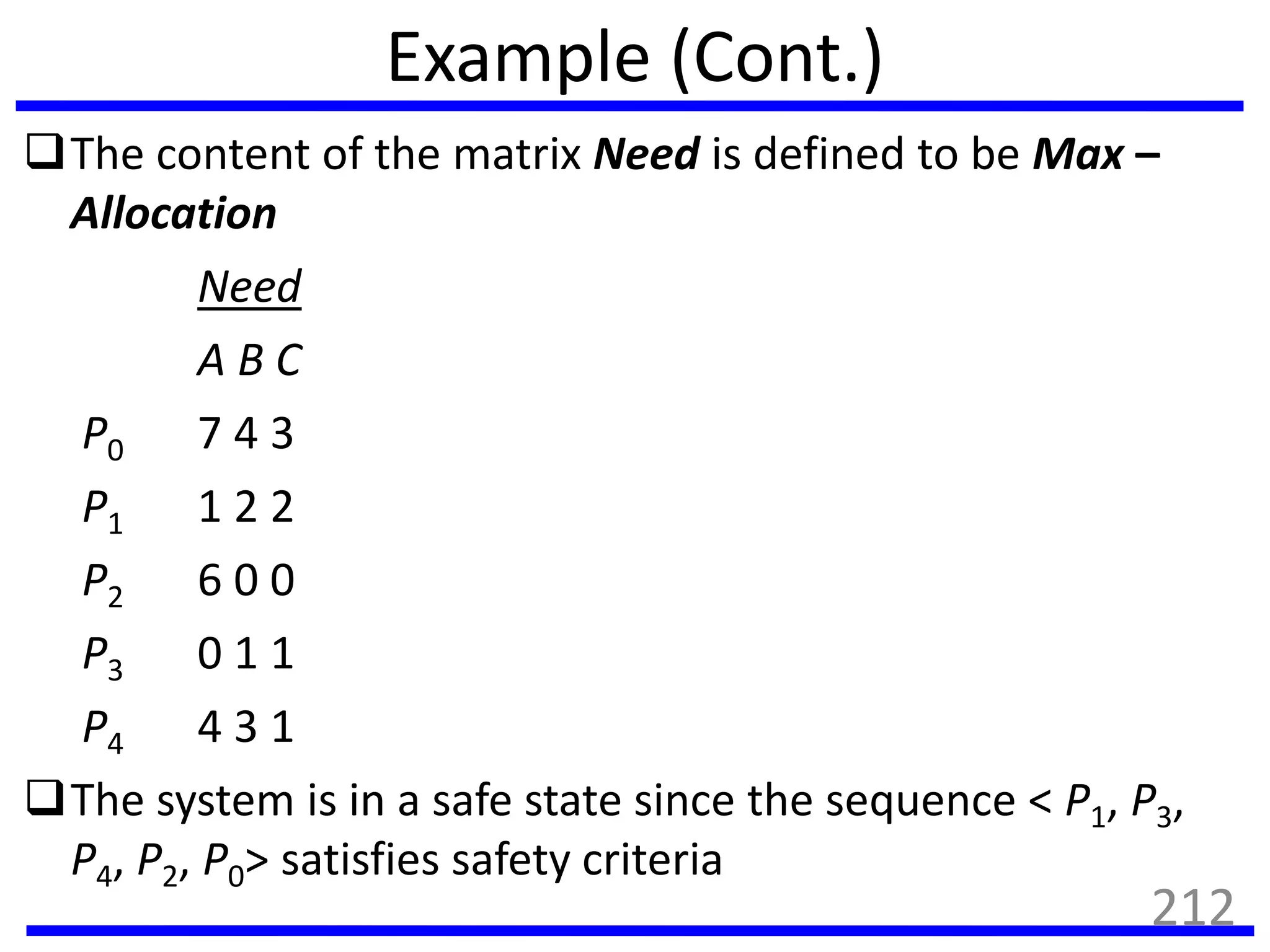 Example (Cont.)
The content of the matrix Need is defined to be Max –
Allocation
Need
A B C
P0 7 4 3
P1 1 2 2
P2 6 0 0
P3 0 1 1
P4 4 3 1
The system is in a safe state since the sequence < P1, P3,
P4, P2, P0> satisfies safety criteria
212
 