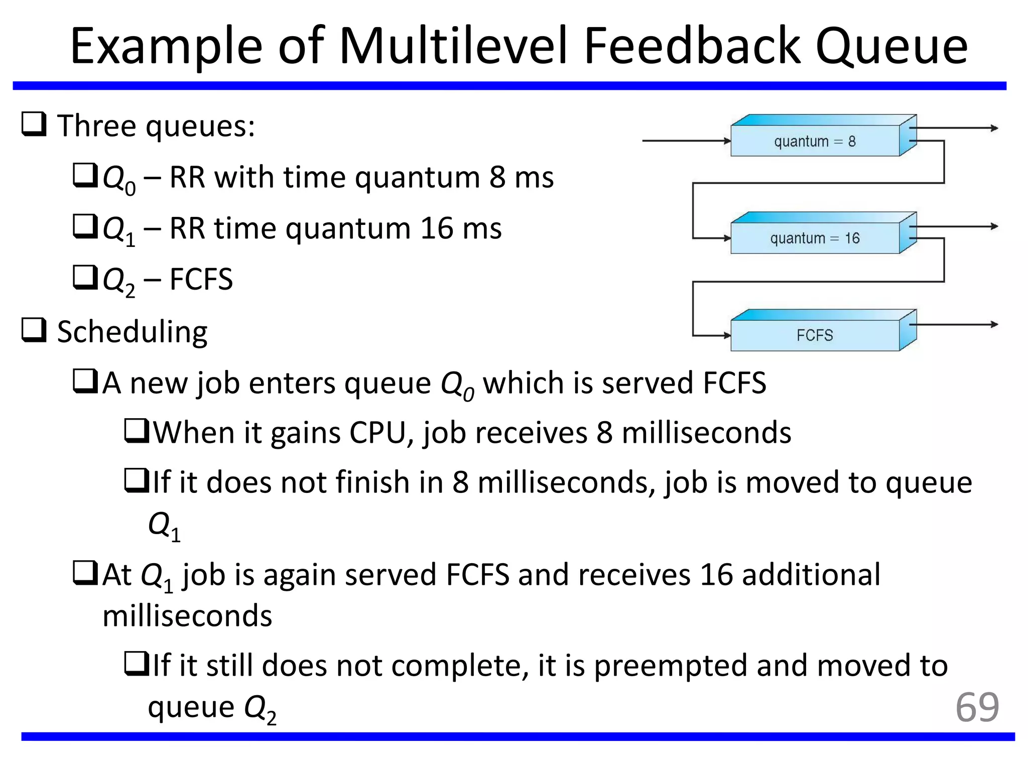 Example of Multilevel Feedback Queue
 Three queues:
Q0 – RR with time quantum 8 ms
Q1 – RR time quantum 16 ms
Q2 – FCFS
 Scheduling
A new job enters queue Q0 which is served FCFS
When it gains CPU, job receives 8 milliseconds
If it does not finish in 8 milliseconds, job is moved to queue
Q1
At Q1 job is again served FCFS and receives 16 additional
milliseconds
If it still does not complete, it is preempted and moved to
queue Q2 69
 