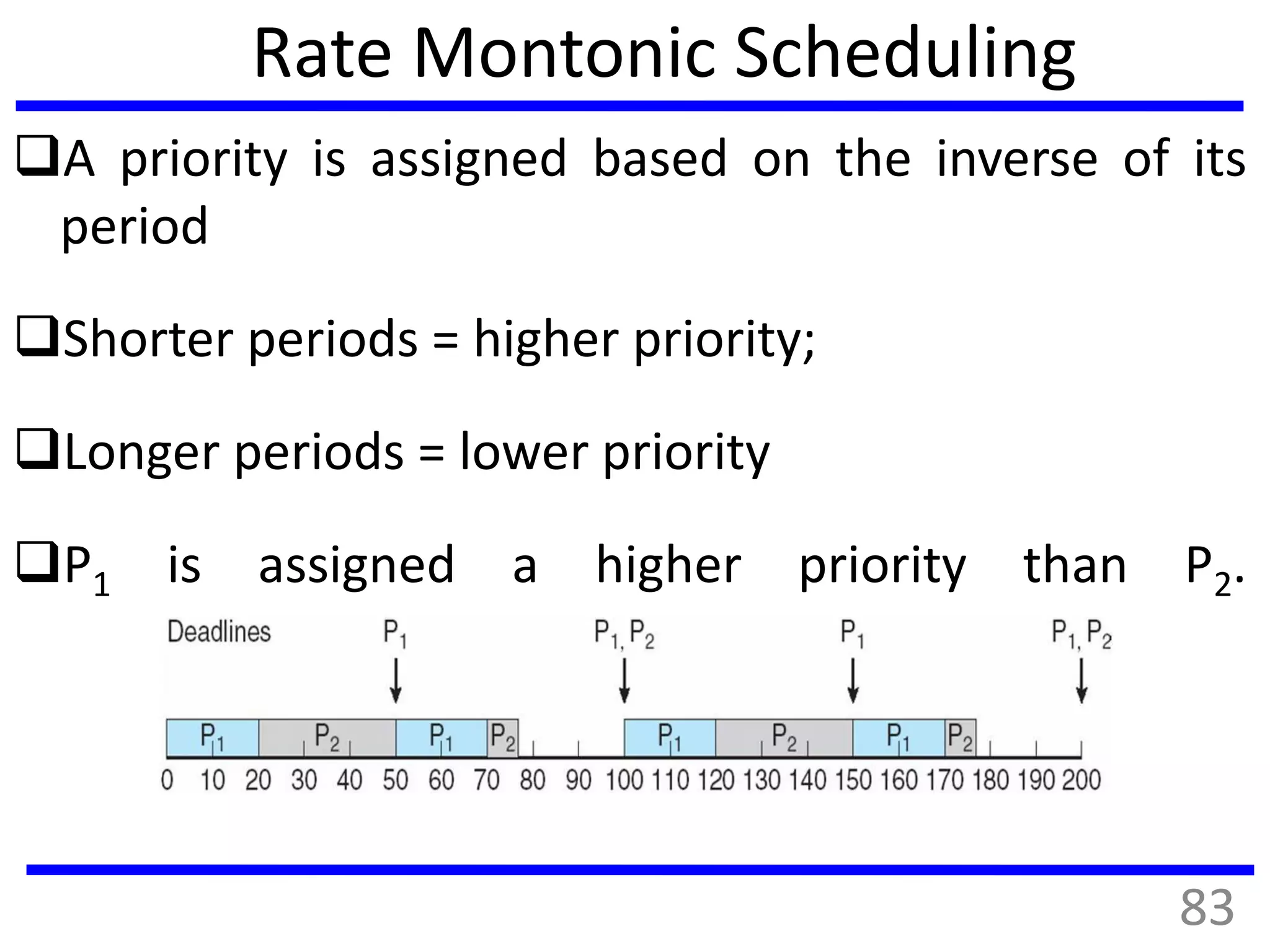 Rate Montonic Scheduling
A priority is assigned based on the inverse of its
period
Shorter periods = higher priority;
Longer periods = lower priority
P1 is assigned a higher priority than P2.
83
 