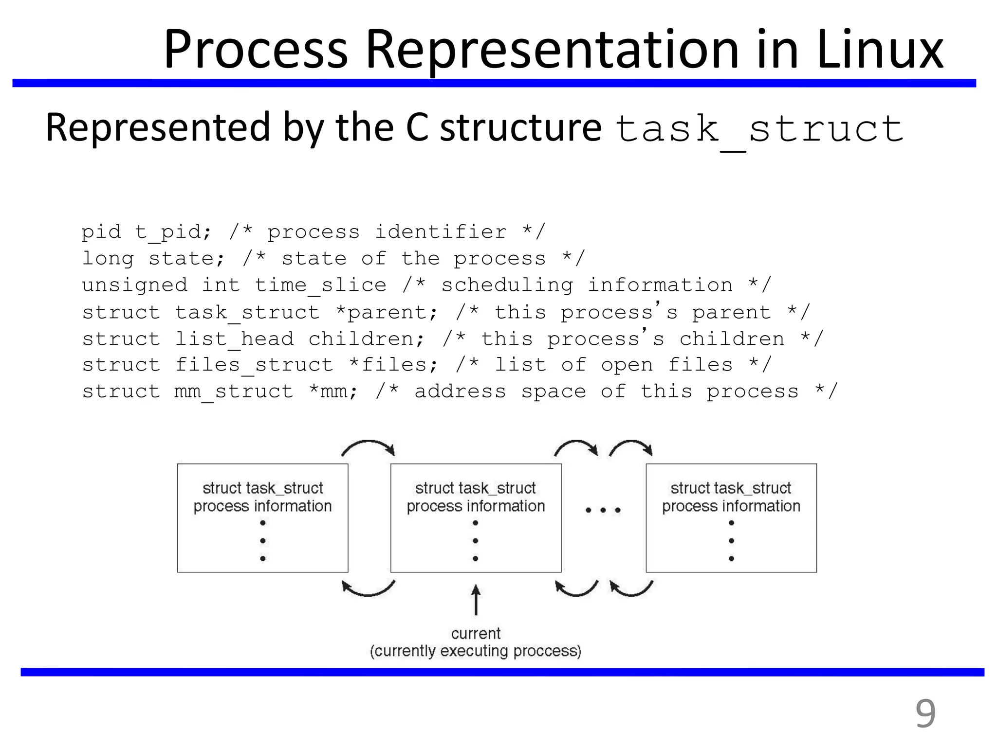 Process Representation in Linux
Represented by the C structure task_struct
pid t_pid; /* process identifier */
long state; /* state of the process */
unsigned int time_slice /* scheduling information */
struct task_struct *parent; /* this process’s parent */
struct list_head children; /* this process’s children */
struct files_struct *files; /* list of open files */
struct mm_struct *mm; /* address space of this process */
9
 