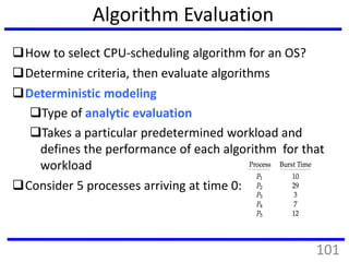Algorithm Evaluation
How to select CPU-scheduling algorithm for an OS?
Determine criteria, then evaluate algorithms
Deterministic modeling
Type of analytic evaluation
Takes a particular predetermined workload and
defines the performance of each algorithm for that
workload
Consider 5 processes arriving at time 0:
101
 