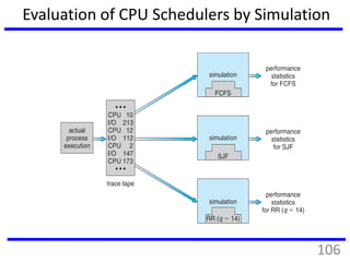 Evaluation of CPU Schedulers by Simulation
106
 